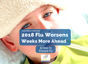 2018 Flu Season Worsens — Weeks More Ahead