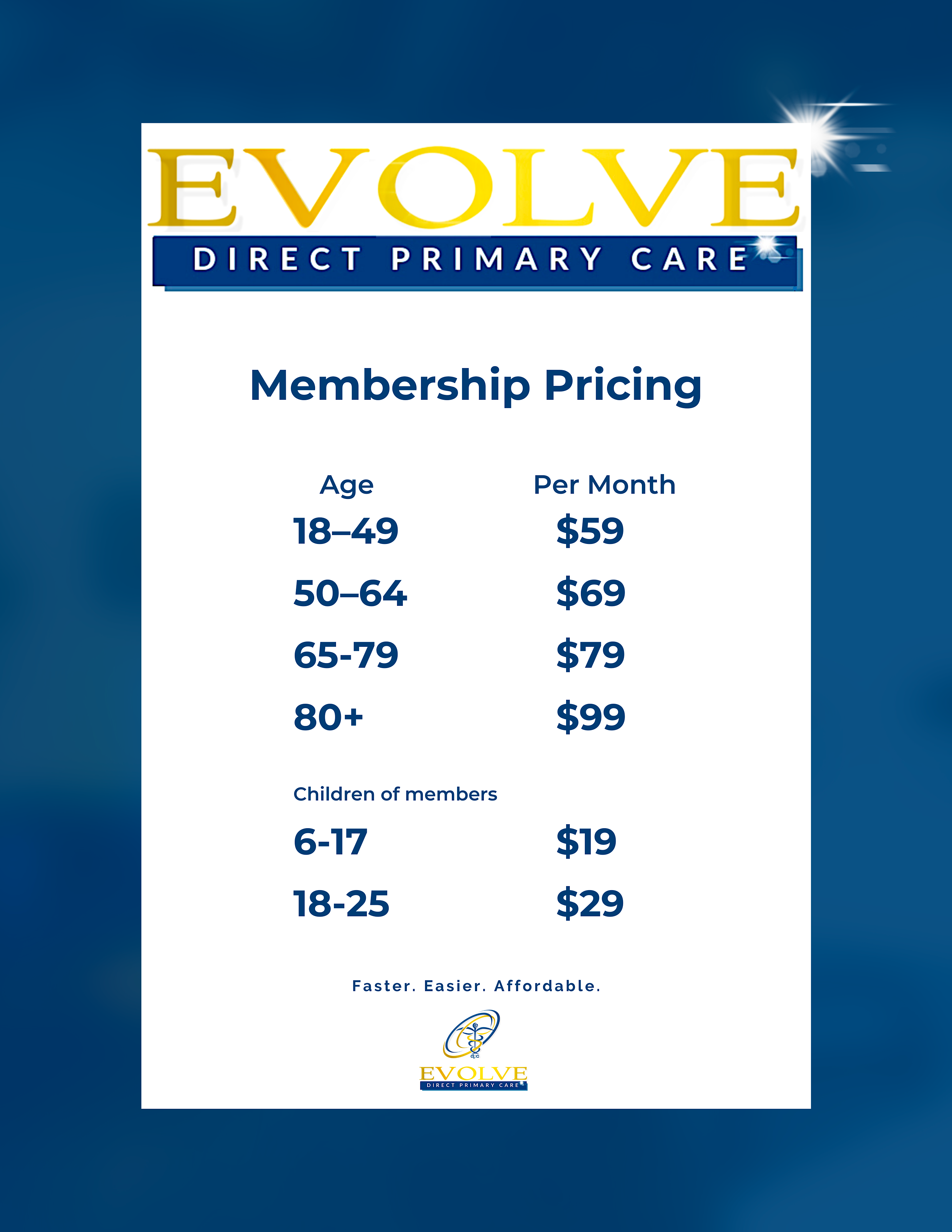 Evolve DPC Member pricing Direct Primary Care
