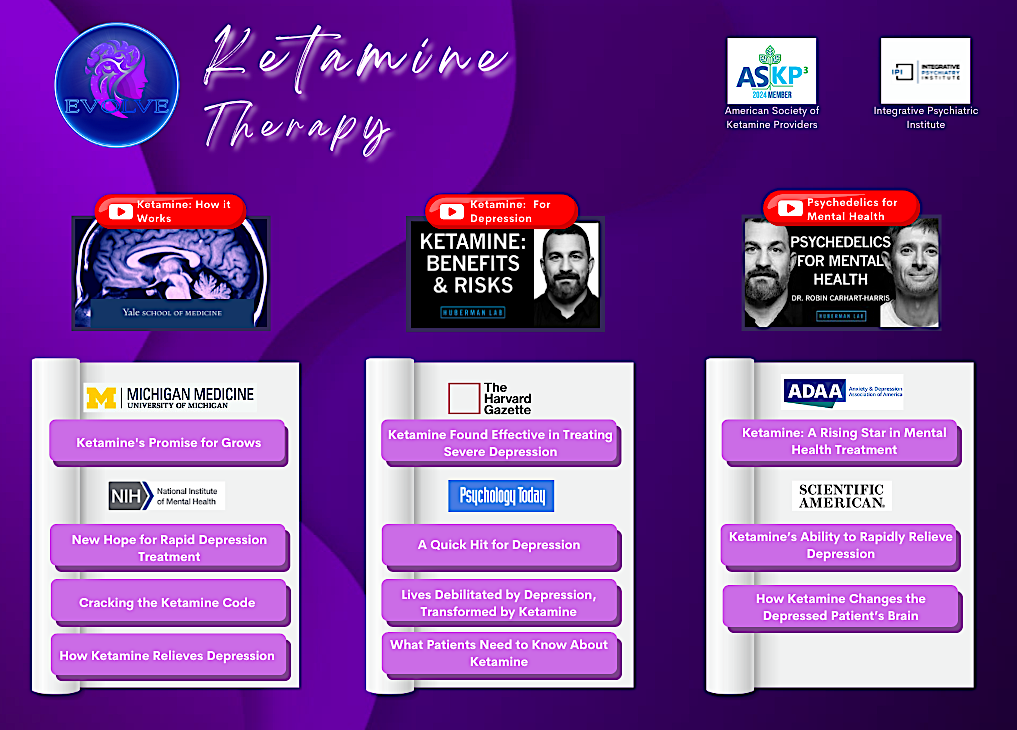 Ketamine Info and News Ketamine at Evolve in Annapolis Maryland